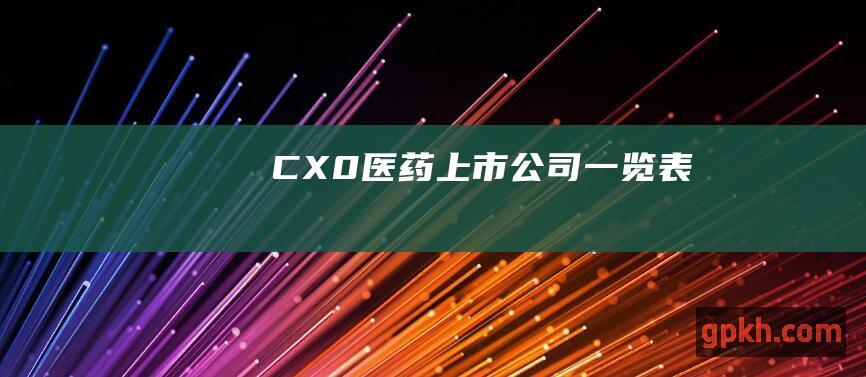 CX0 医药上市公司一览表